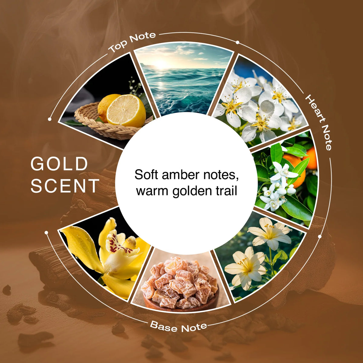 Gold Scent | Attar+ Perfume+ Deodorant | 12ML, 100ML & 200ML