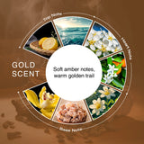 Gold Scent | Attar+ Perfume+ Deodorant | 12ML, 100ML & 200ML